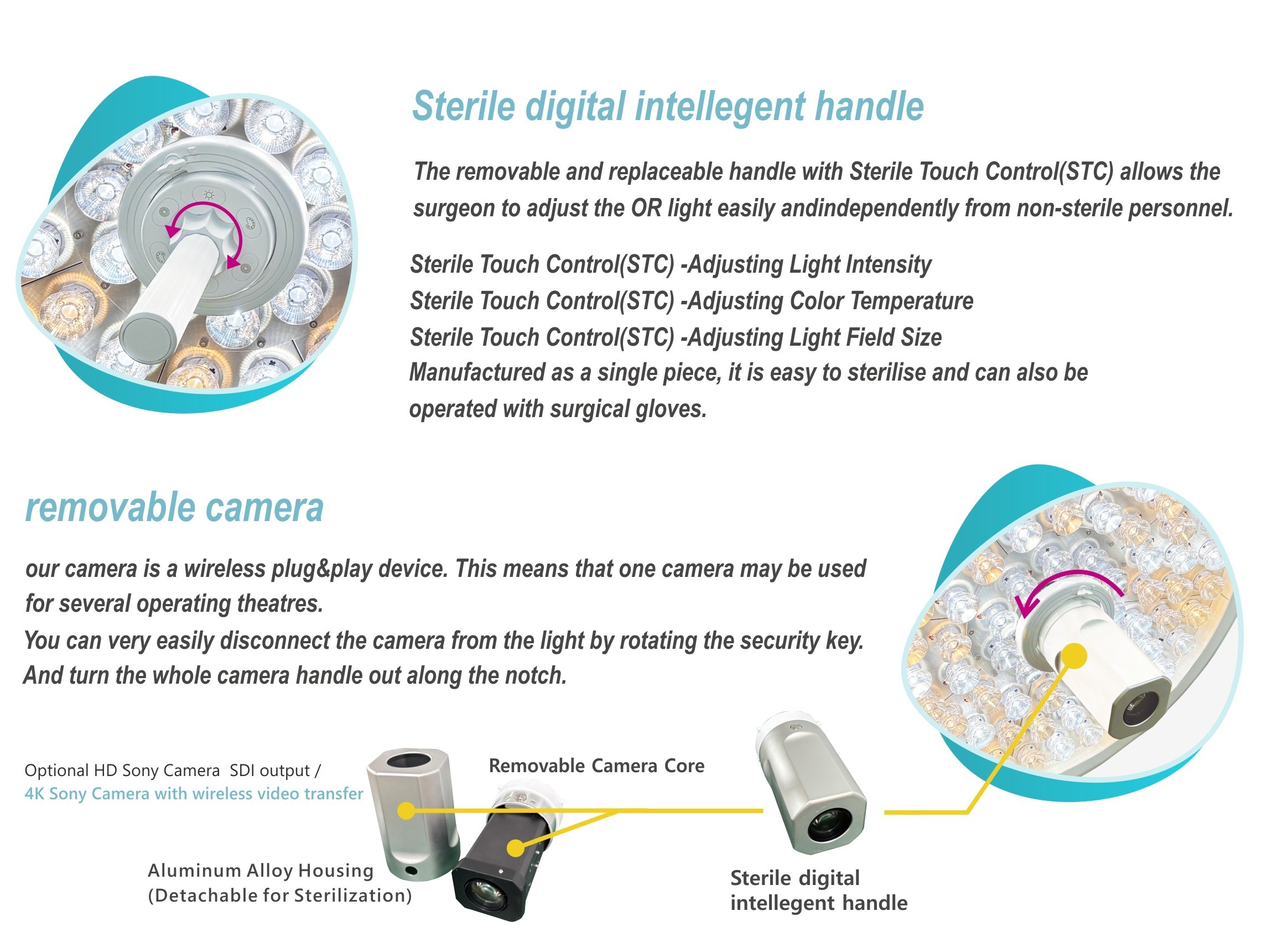 2025 手术灯系列三折页 英文版222.jpg