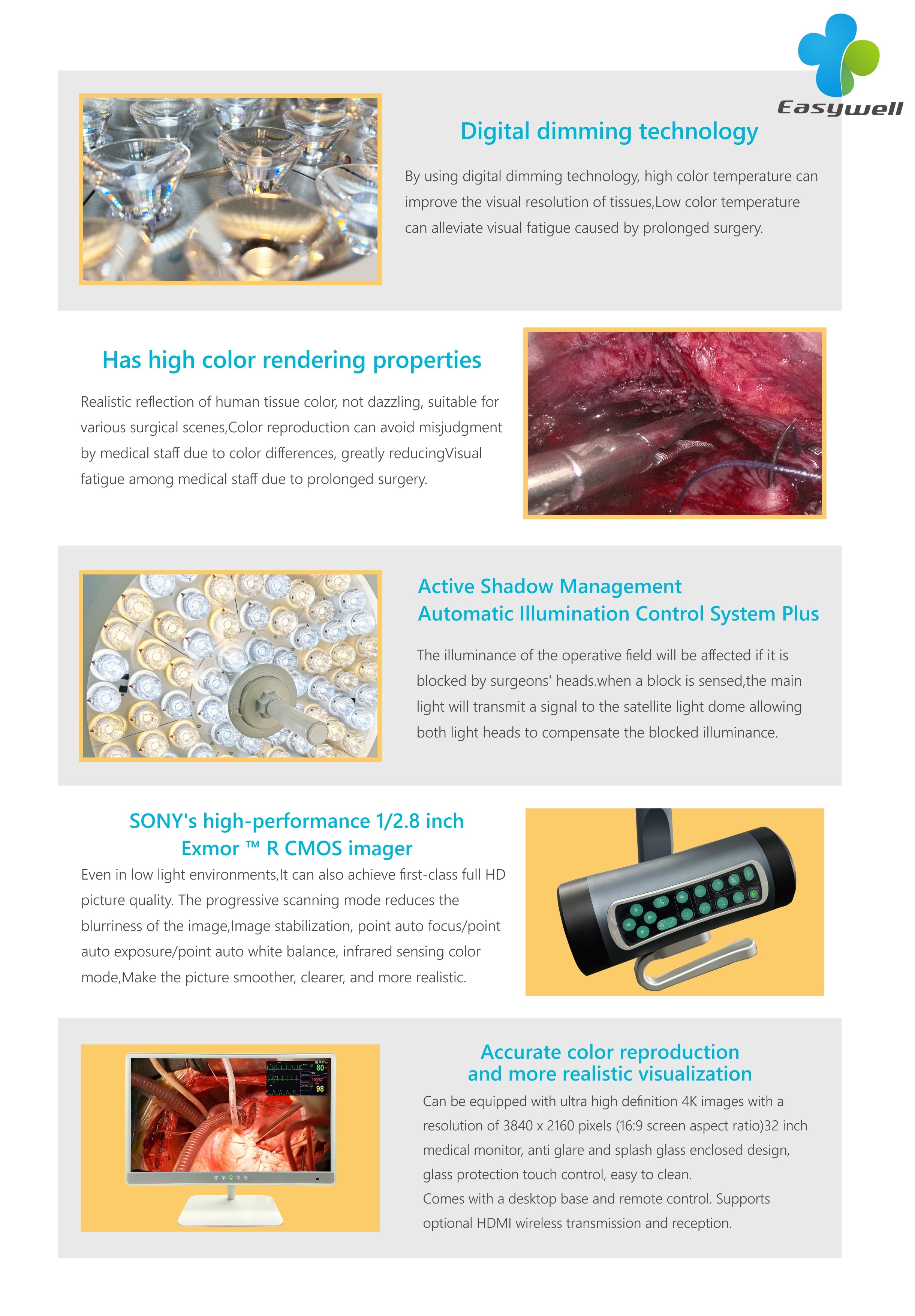 2025 Surgical light series Catalogue3.jpg