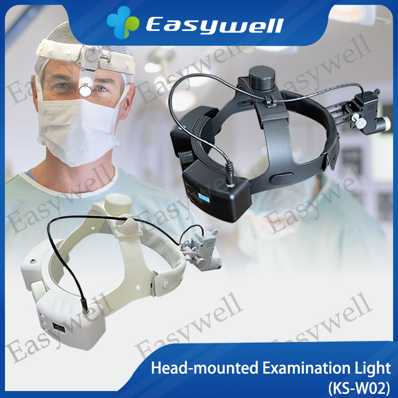 Medical Headlight,Loupe&Camera